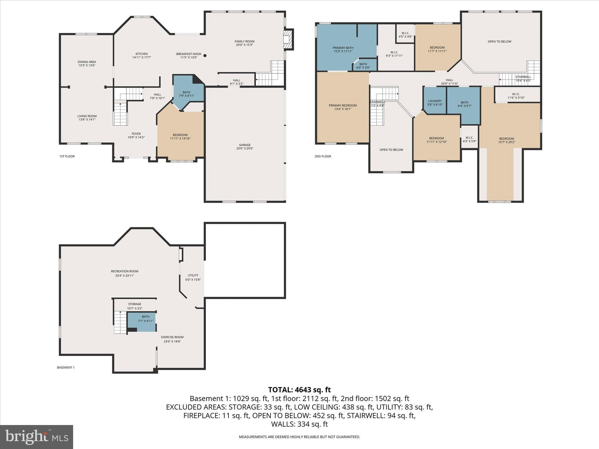 VICTORIAS POND - Residential