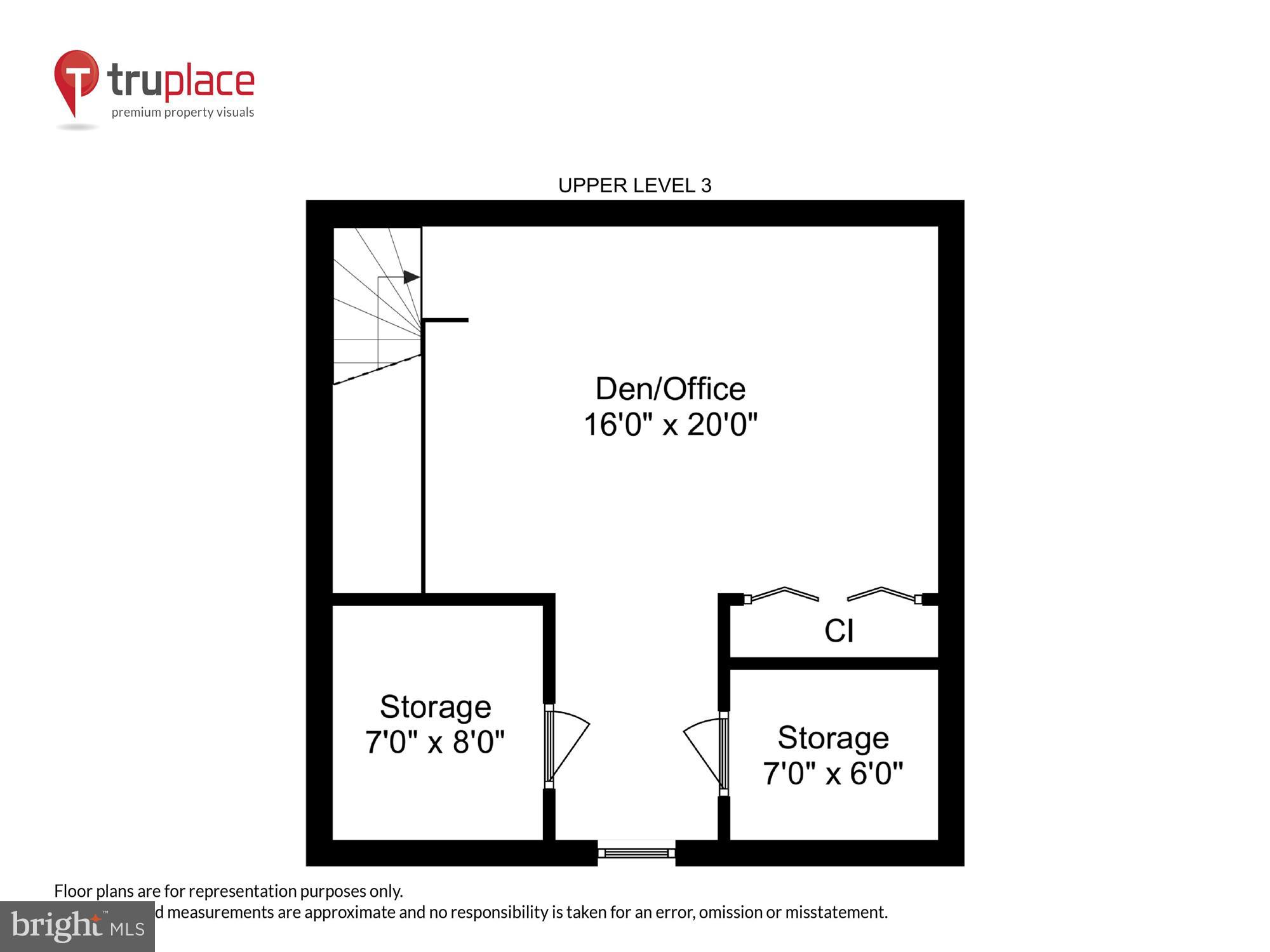 RUNNYMEADE - Residential