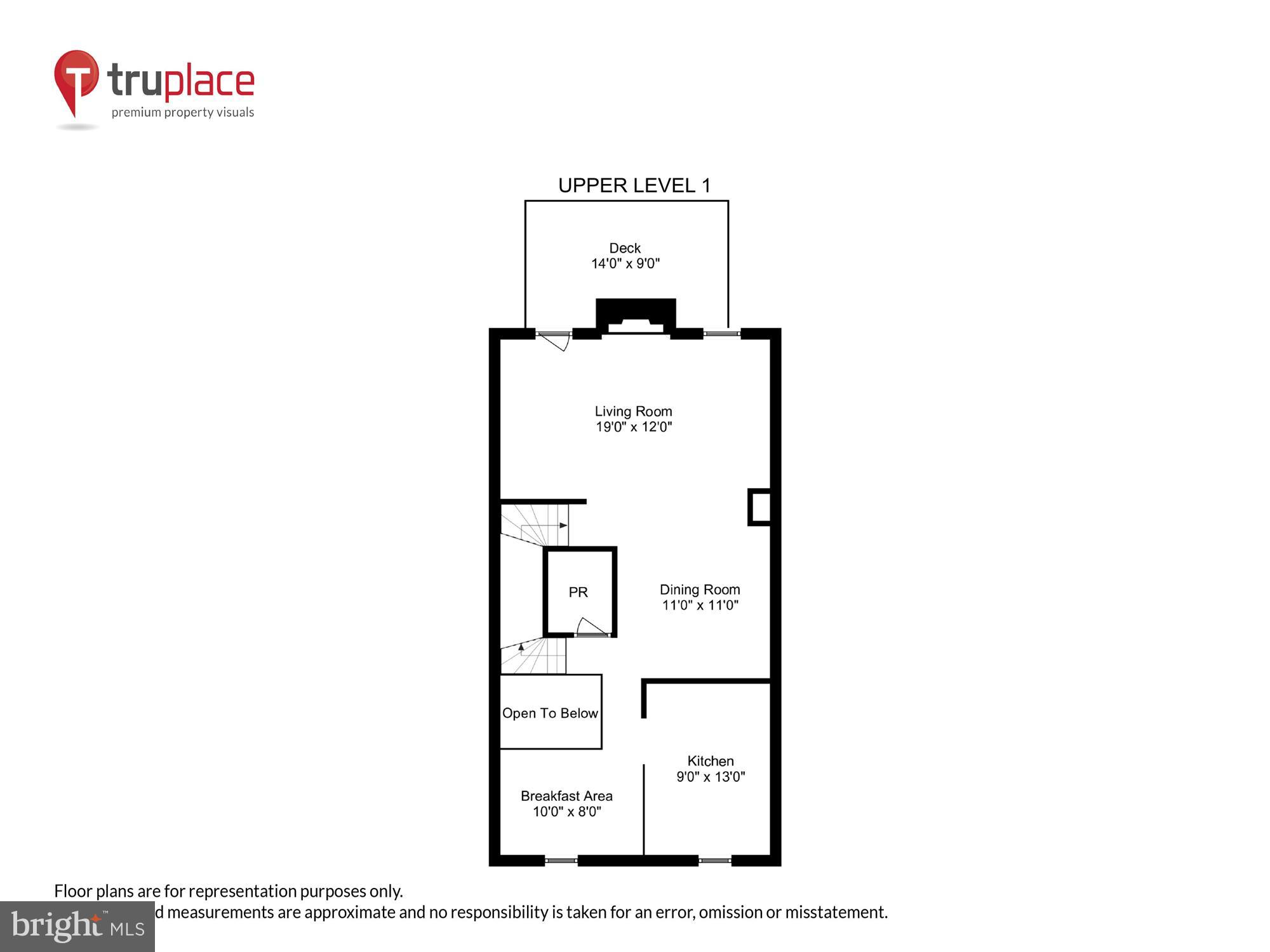 RUNNYMEADE - Residential