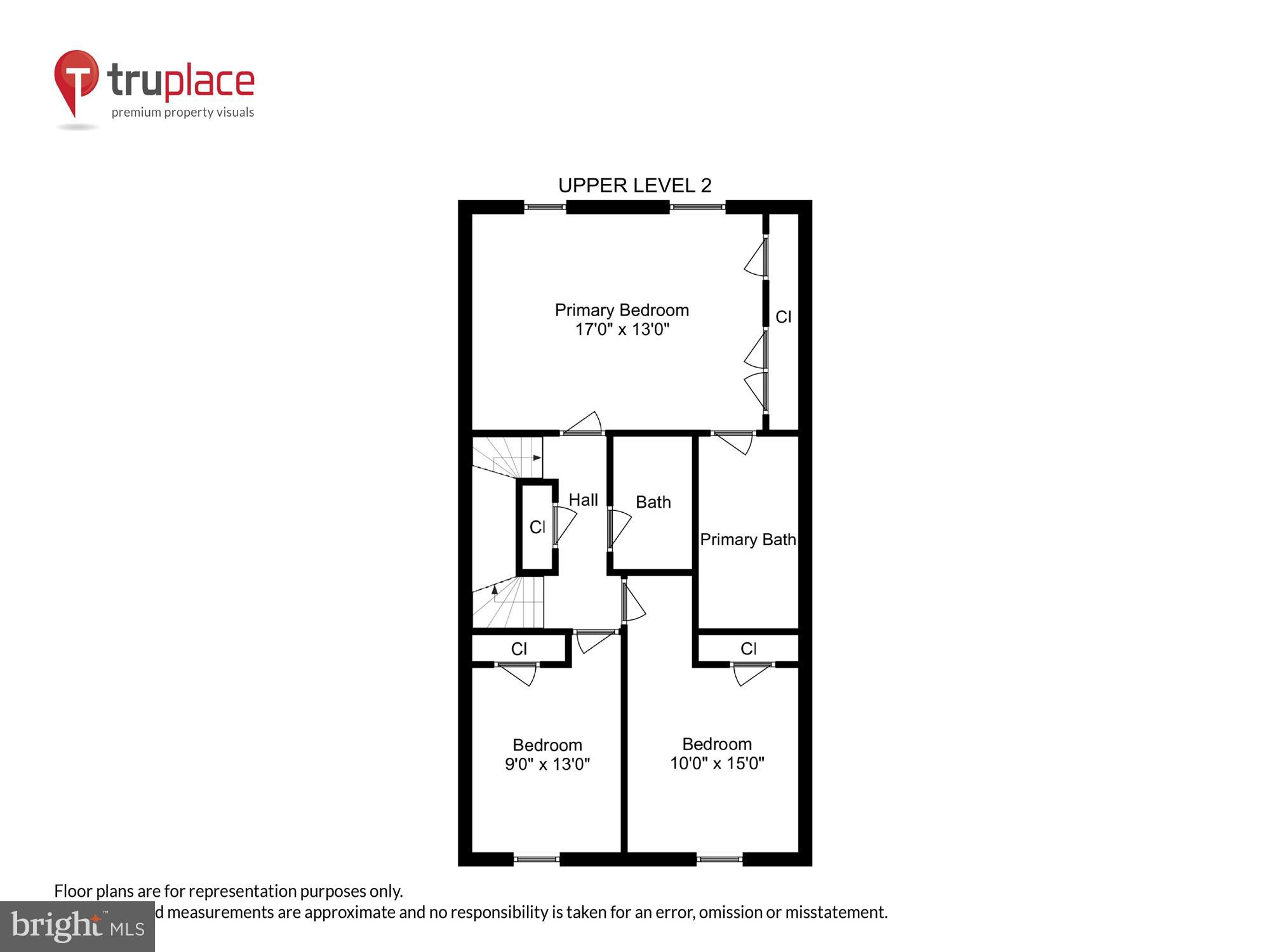 RUNNYMEADE - Residential