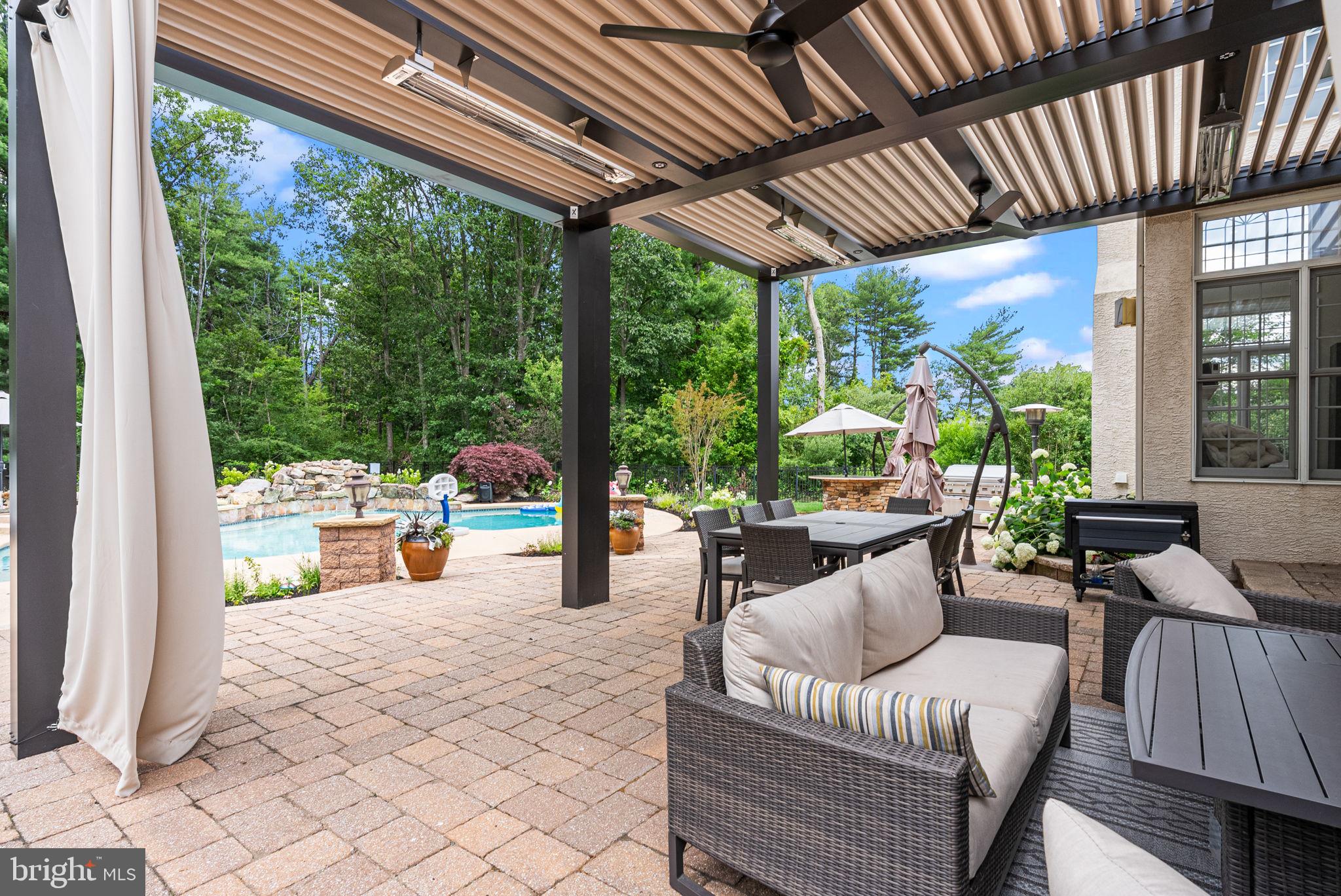 WARWICK ESTS - Residential