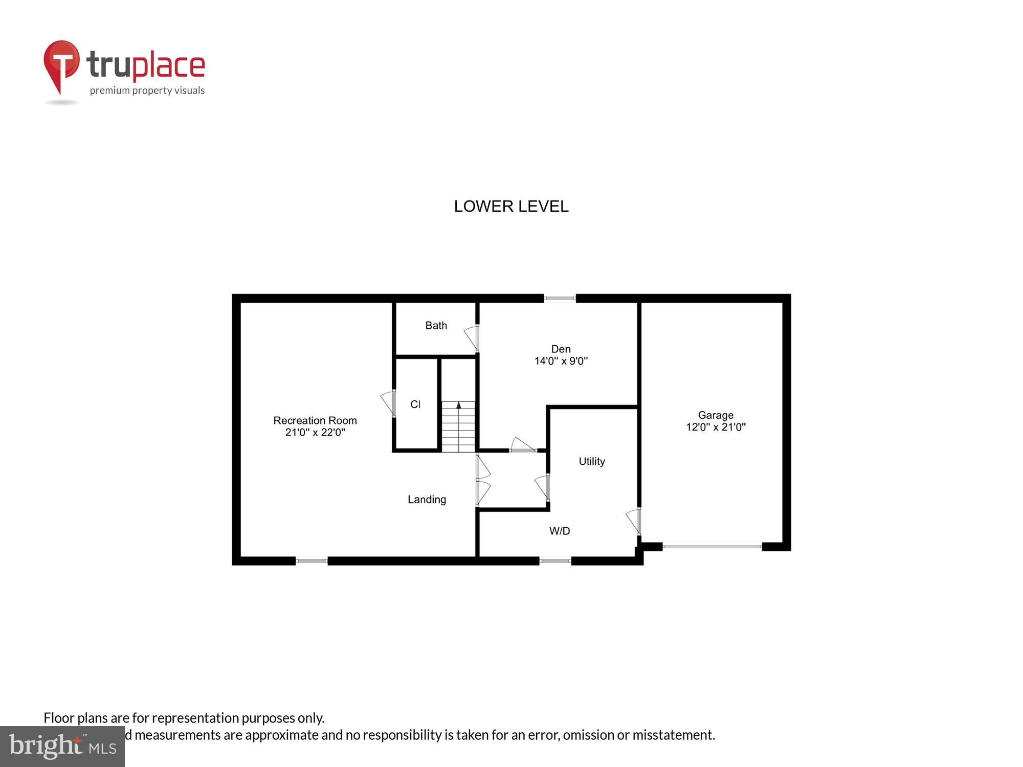 WESTMORELAND HILLS - Residential