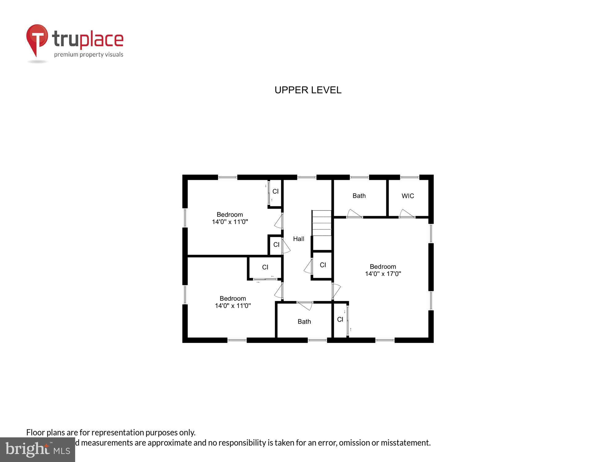 WESTMORELAND HILLS - Residential