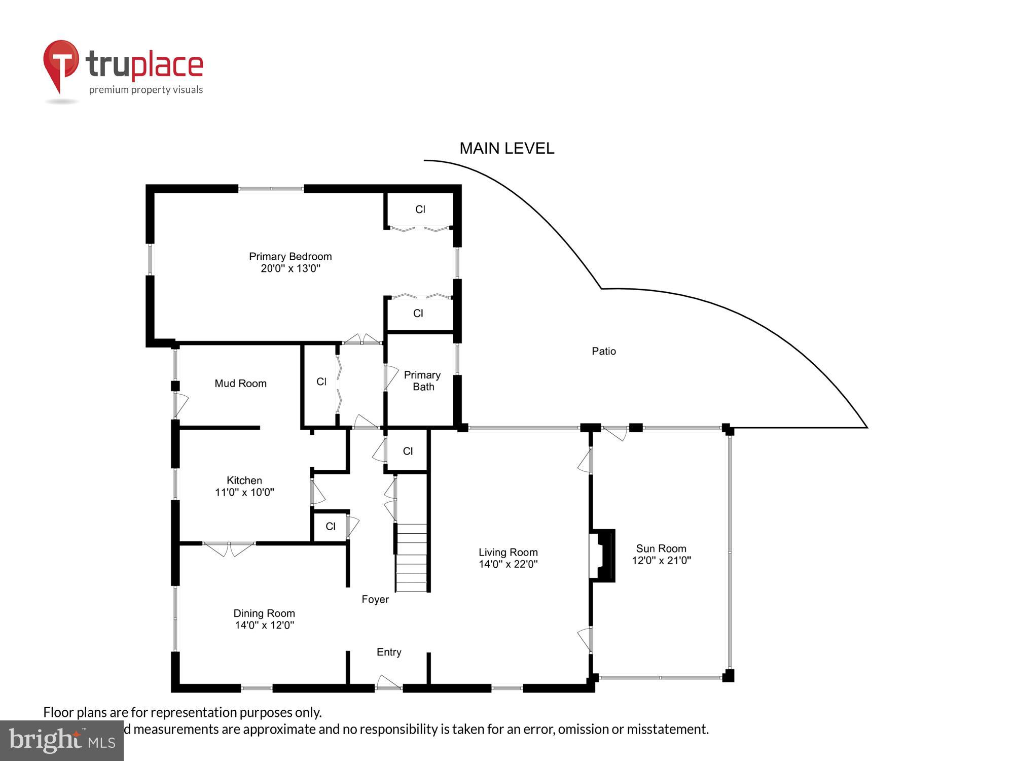 WESTMORELAND HILLS - Residential