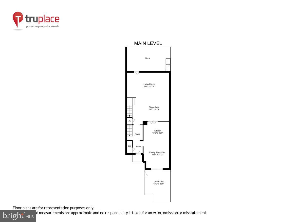 NORTH ROLAND PARK - Residential
