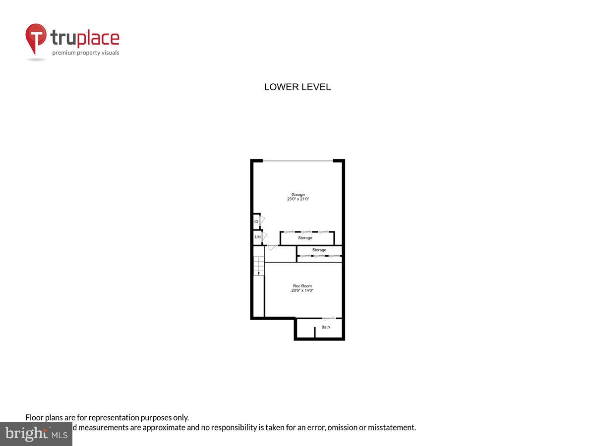 NORTH ROLAND PARK - Residential