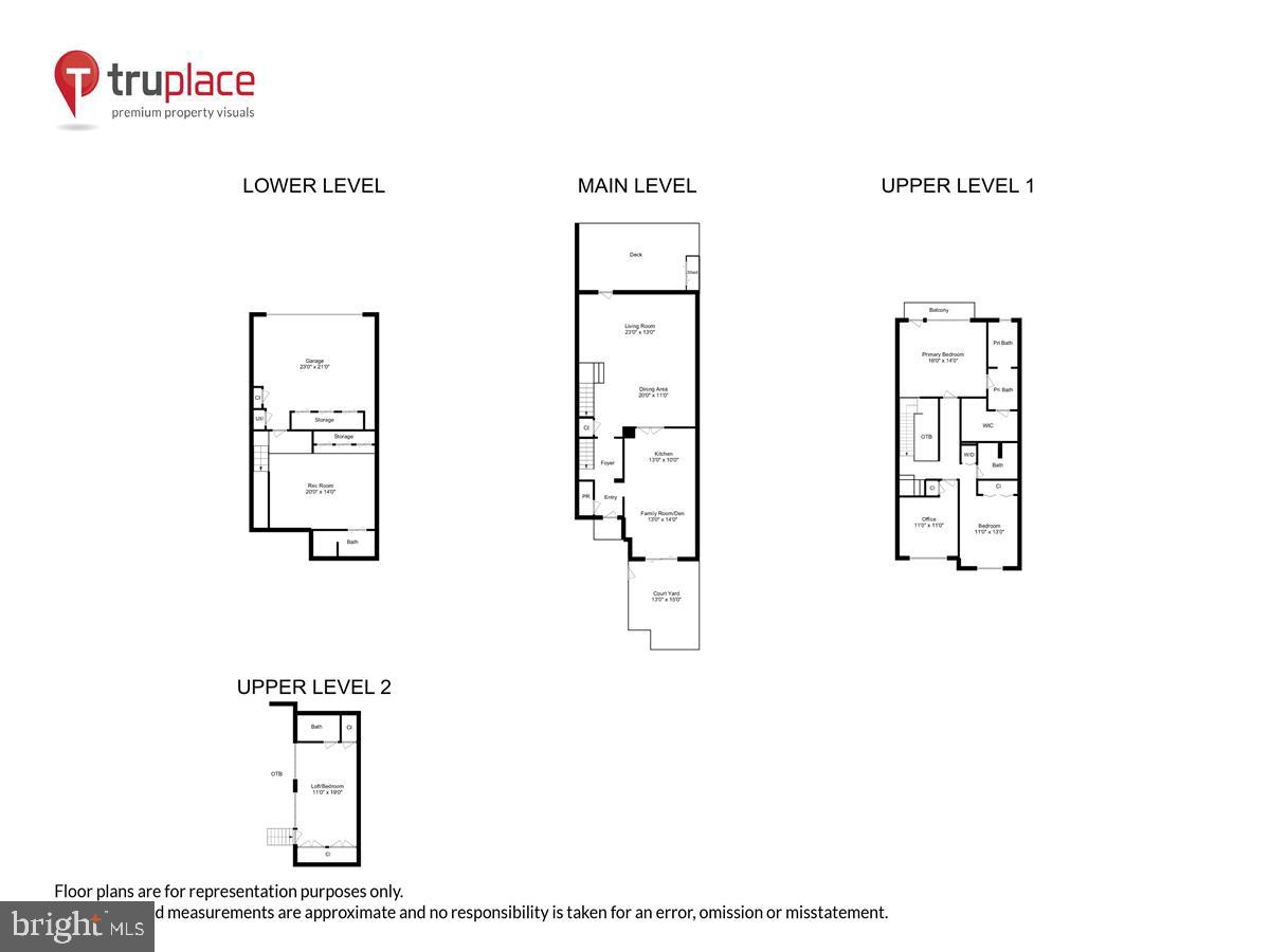 NORTH ROLAND PARK - Residential
