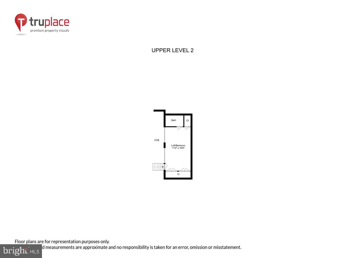 NORTH ROLAND PARK - Residential