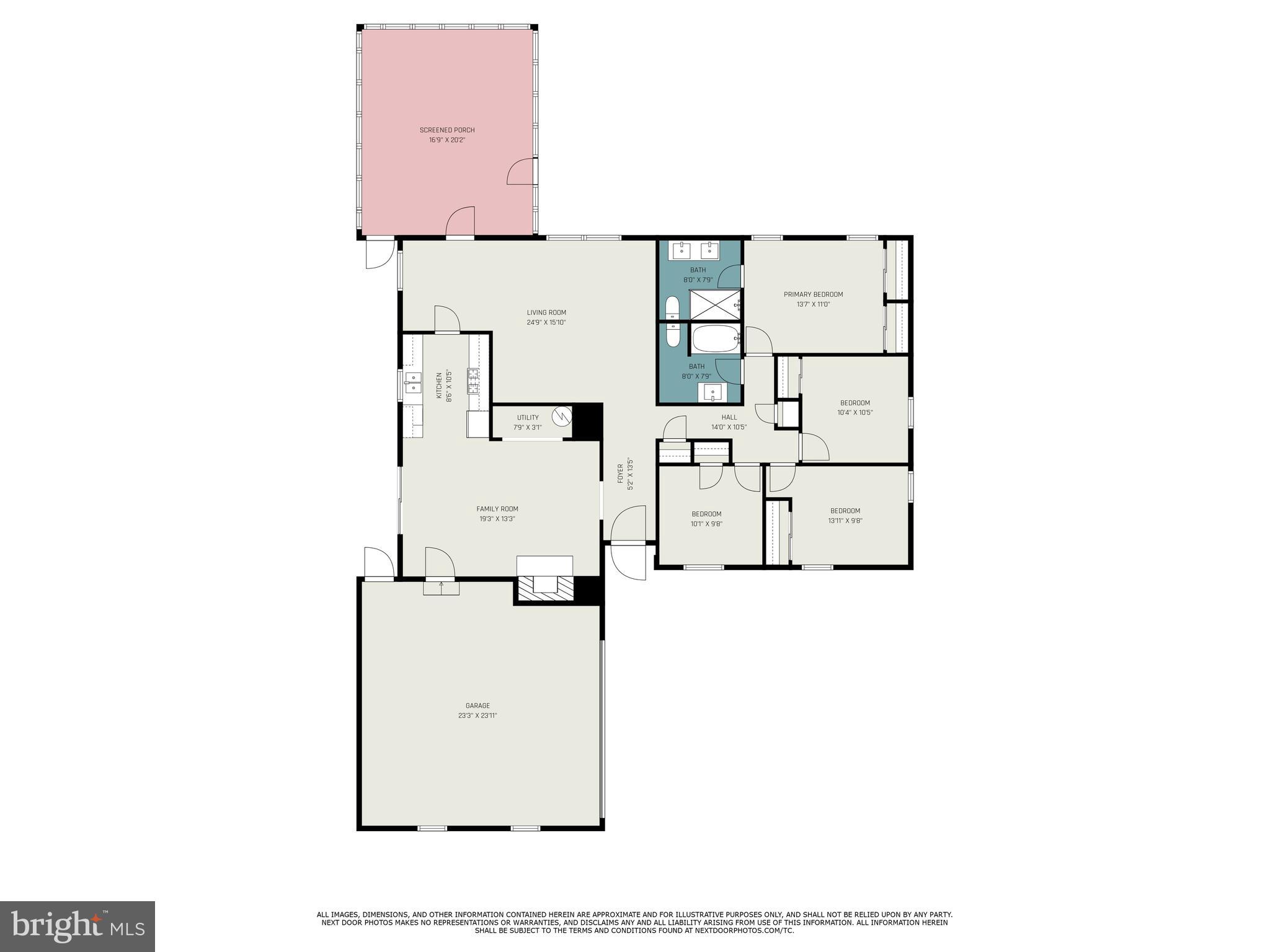 FAIRVIEW ACRES - Residential