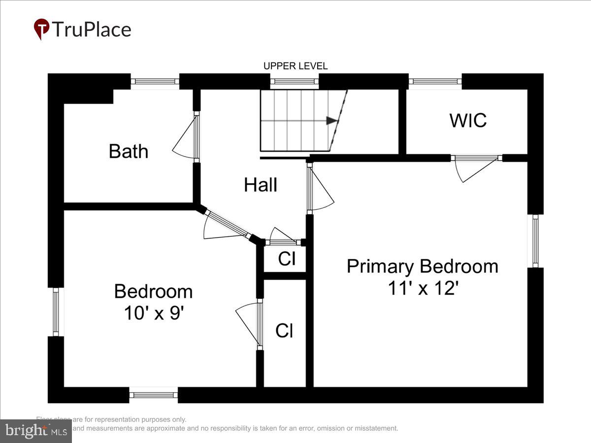 WESTOVER - Residential