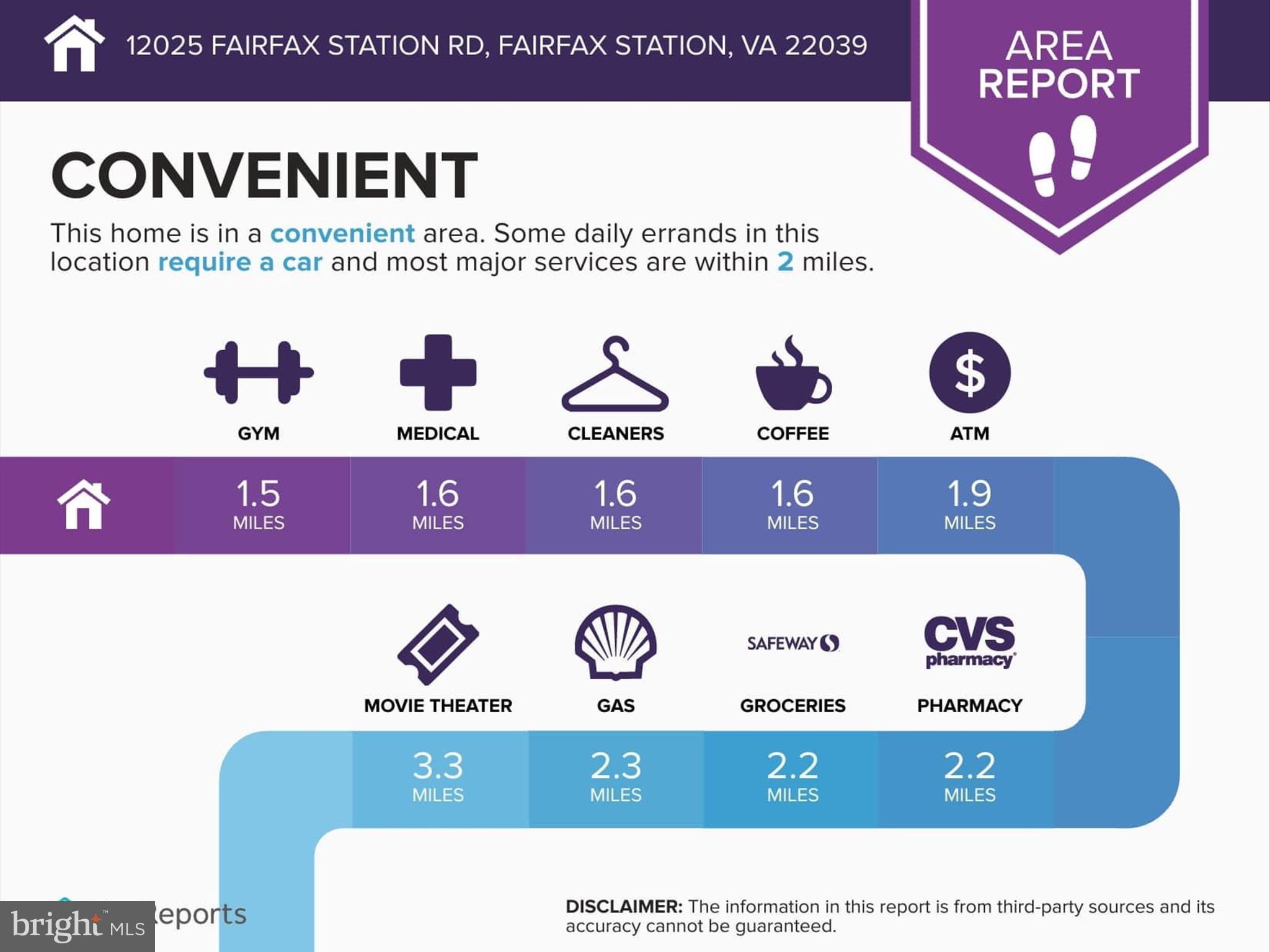 THE PATTERNS - Residential