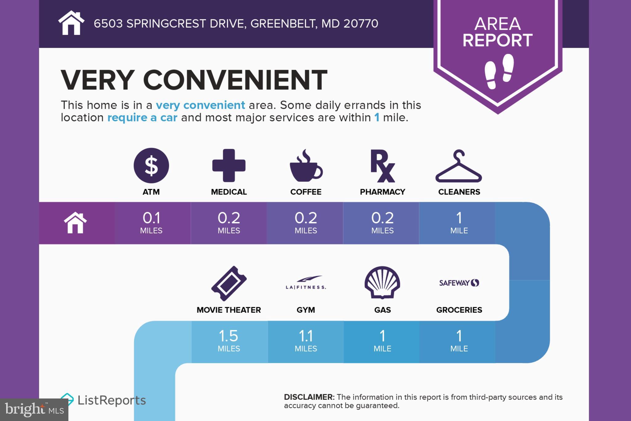GREENBELT PARK 2 PLAT 1> - Residential