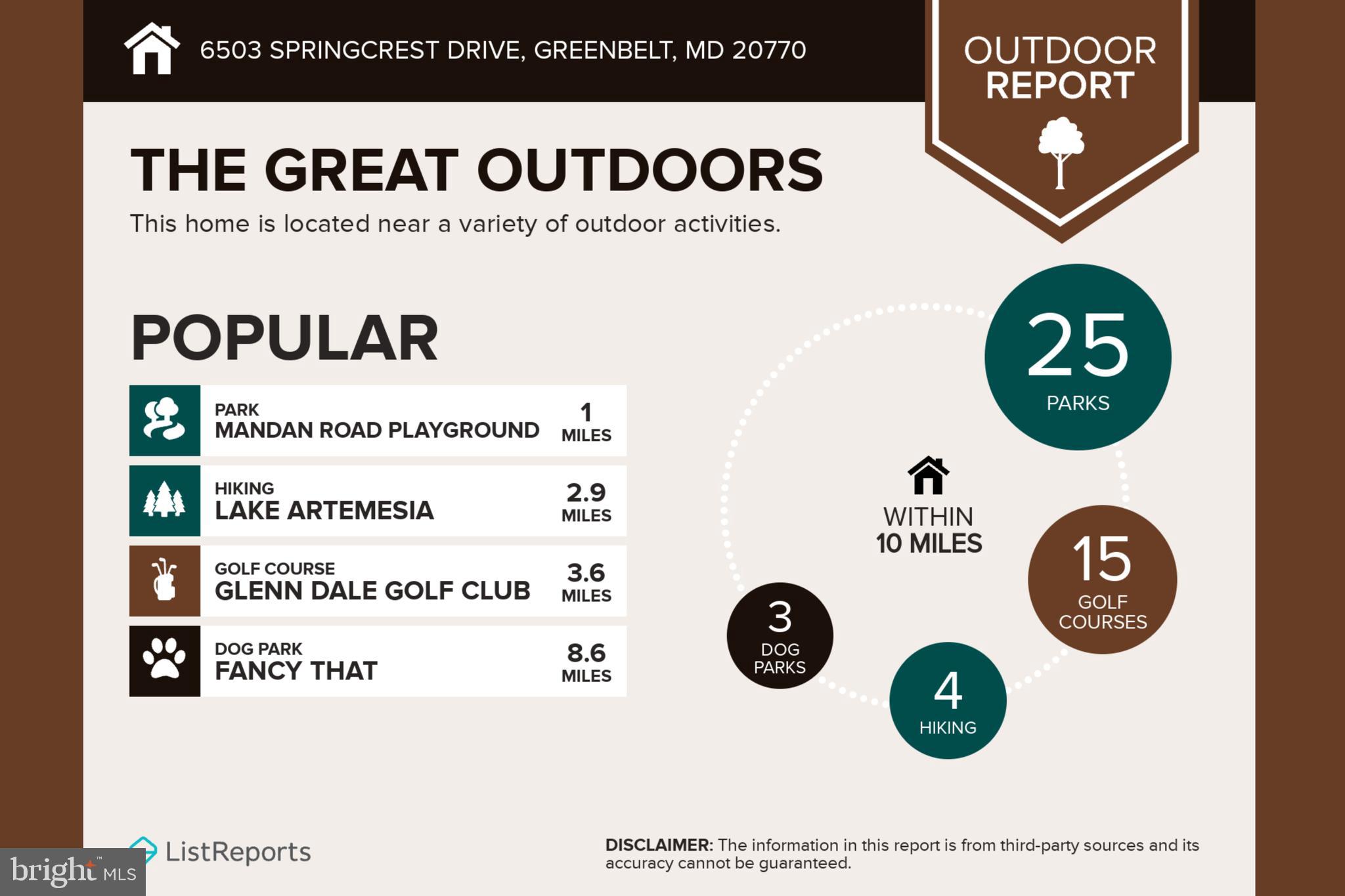 GREENBELT PARK 2 PLAT 1> - Residential