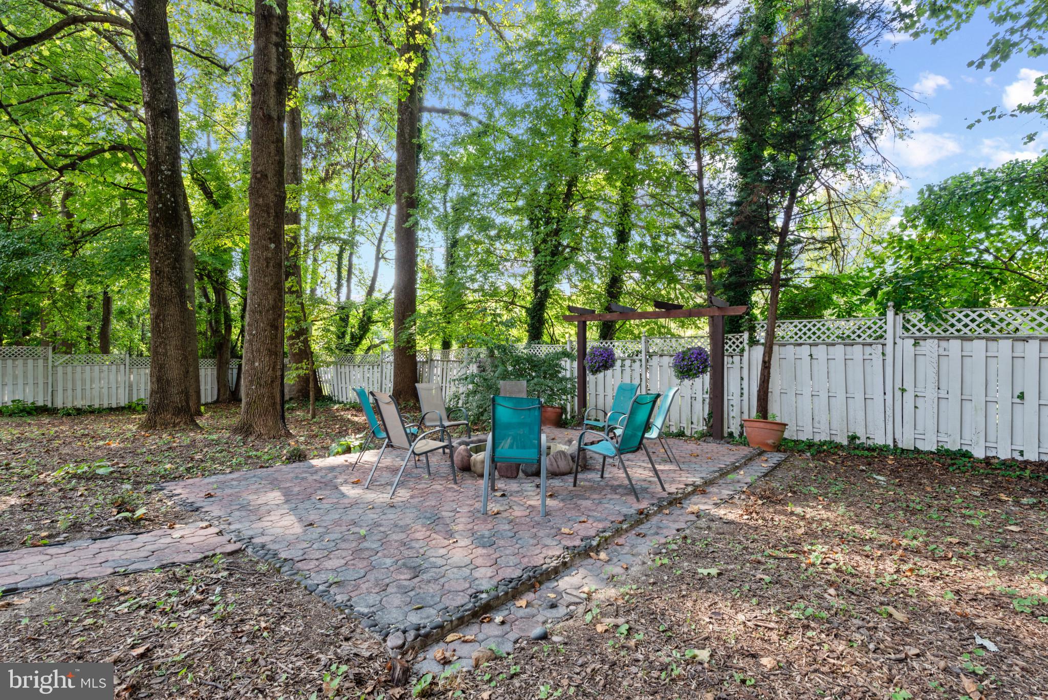 KENWOOD PARK - Residential