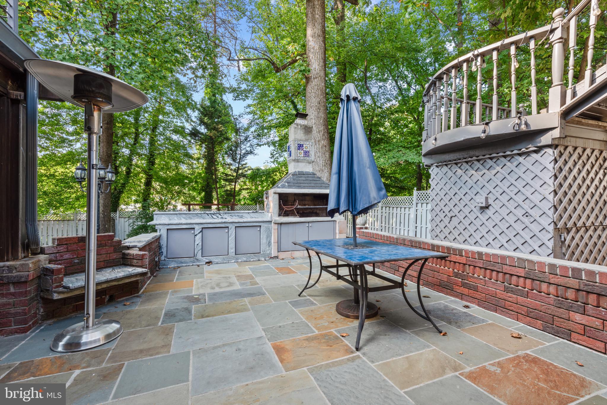 KENWOOD PARK - Residential