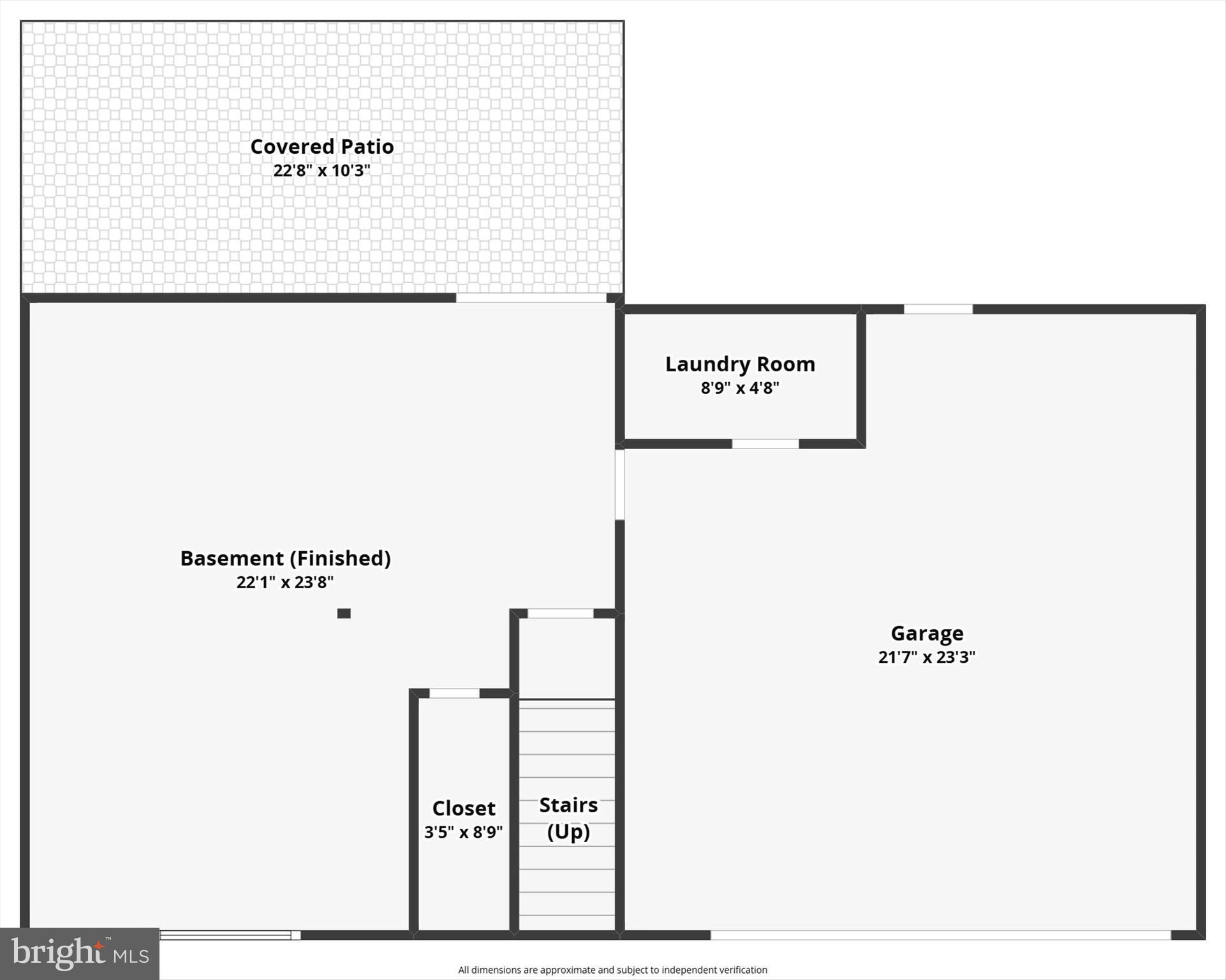 NEWBERRY - Residential
