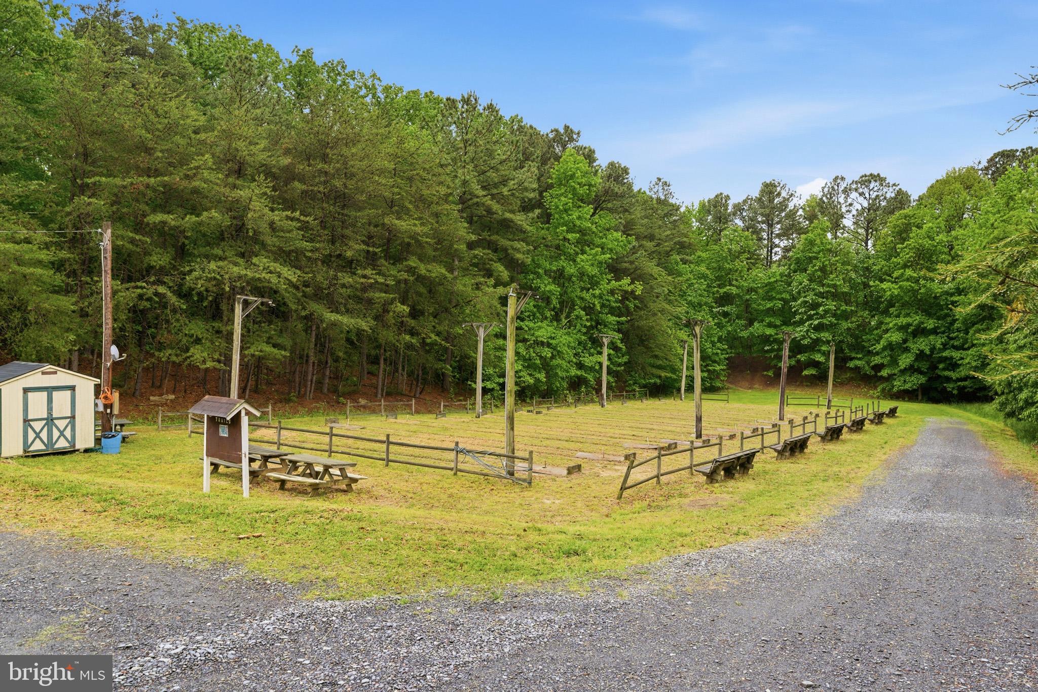 CHESAPEAKE RANCH ESTATES - Residential