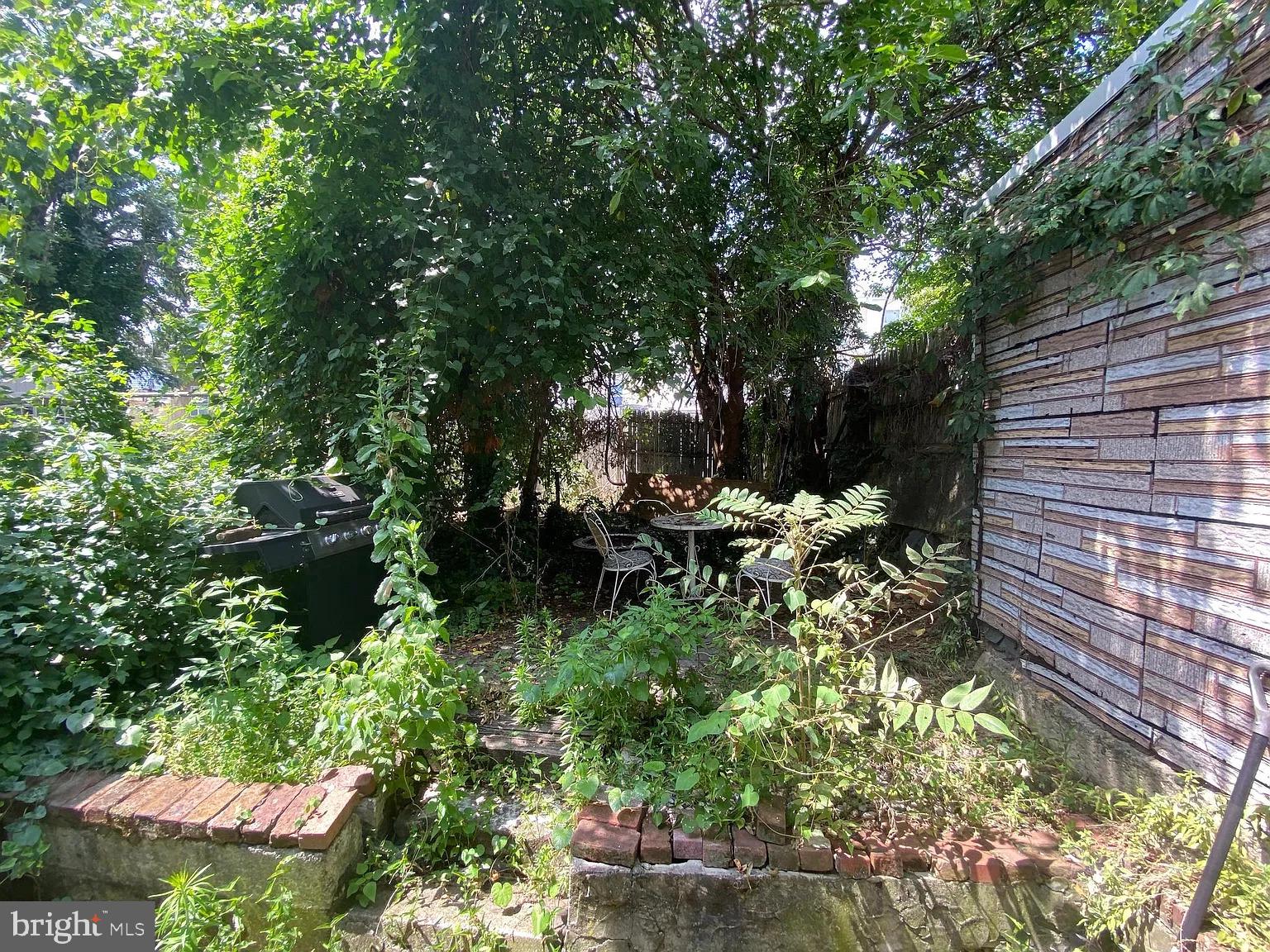 MANAYUNK - Residential Lease