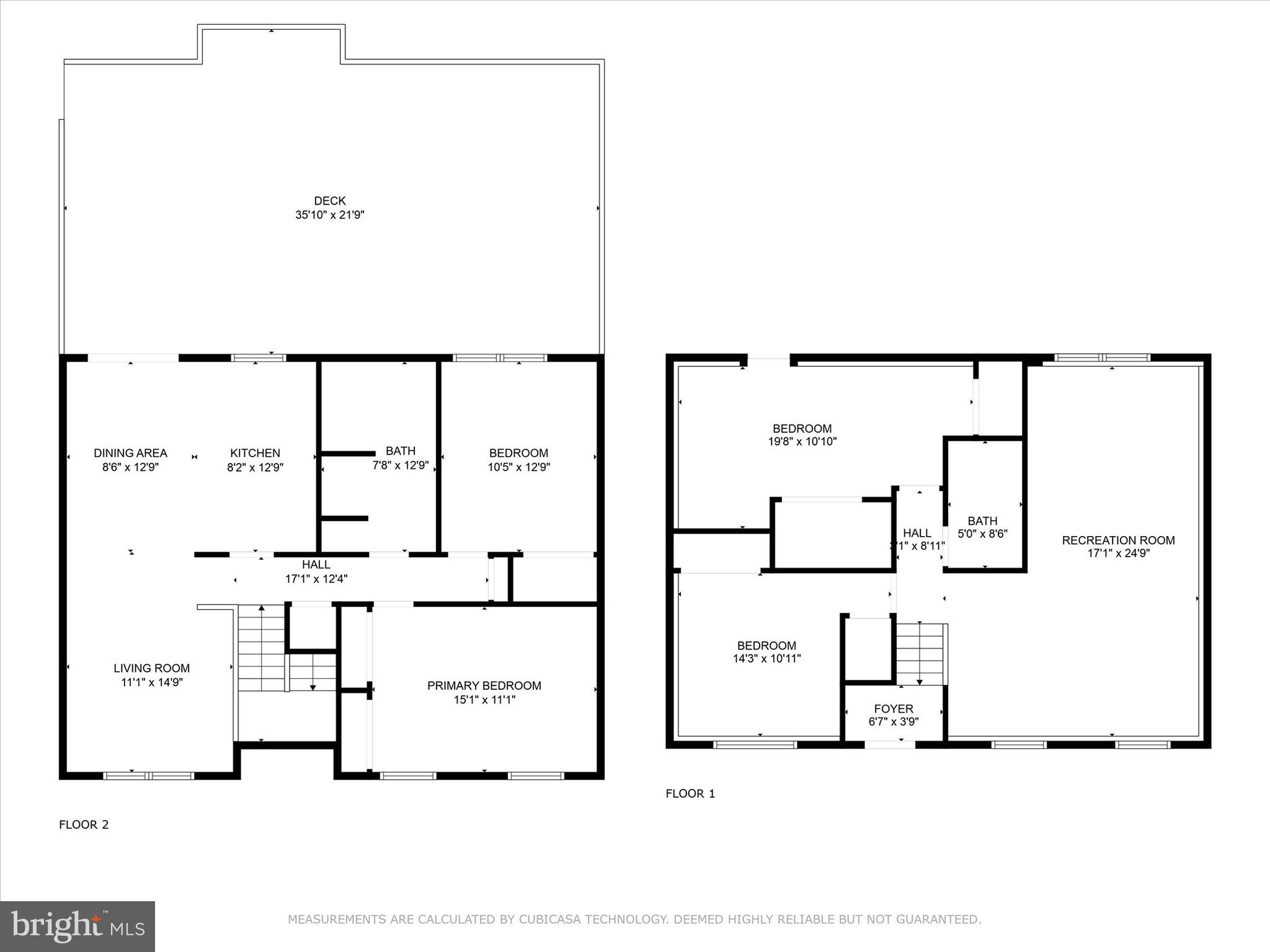 RANDALLSTOWN - Residential