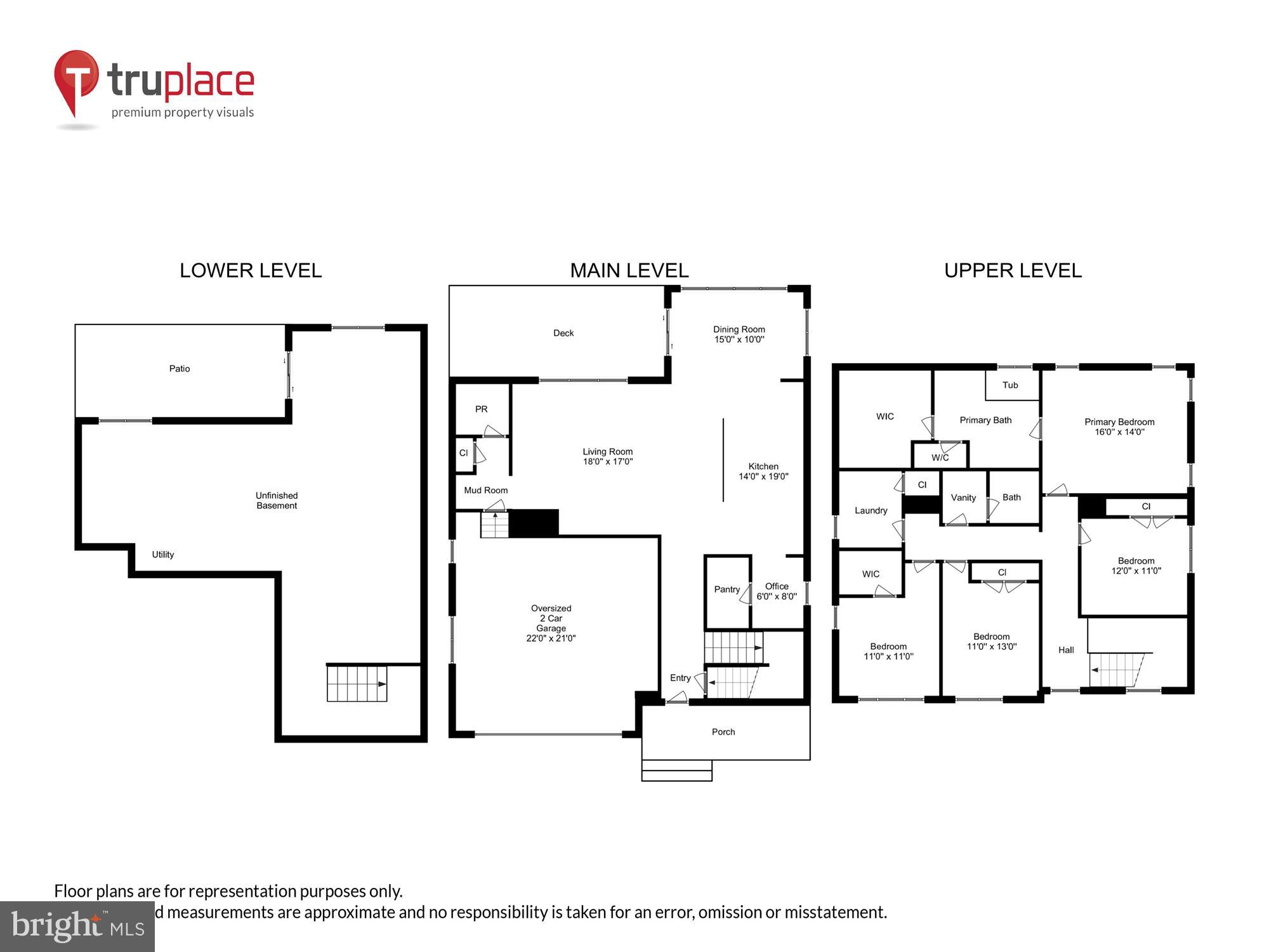 RED RUN RESERVE - Residential