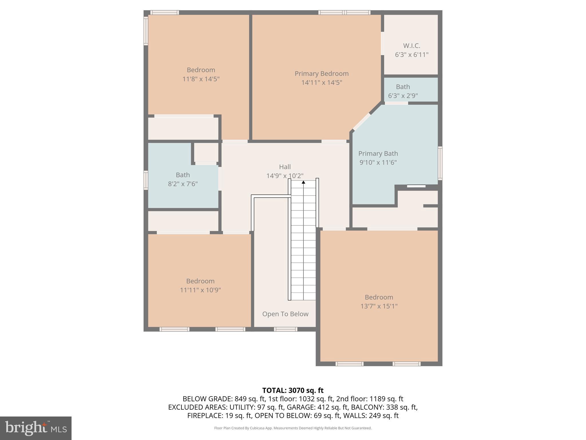 PIEDMONT SOUTH - Residential