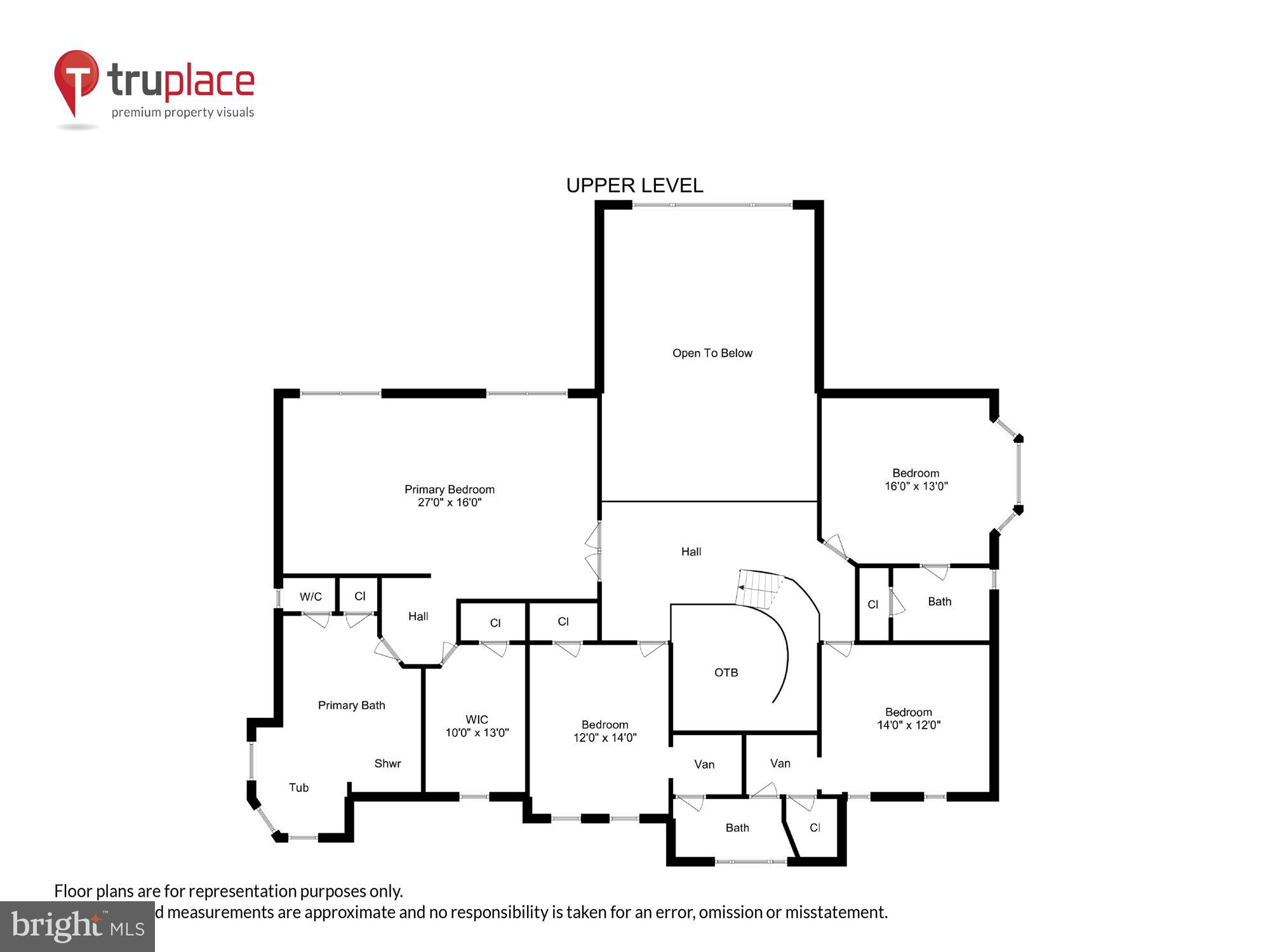 HAMPTON FOREST - Residential