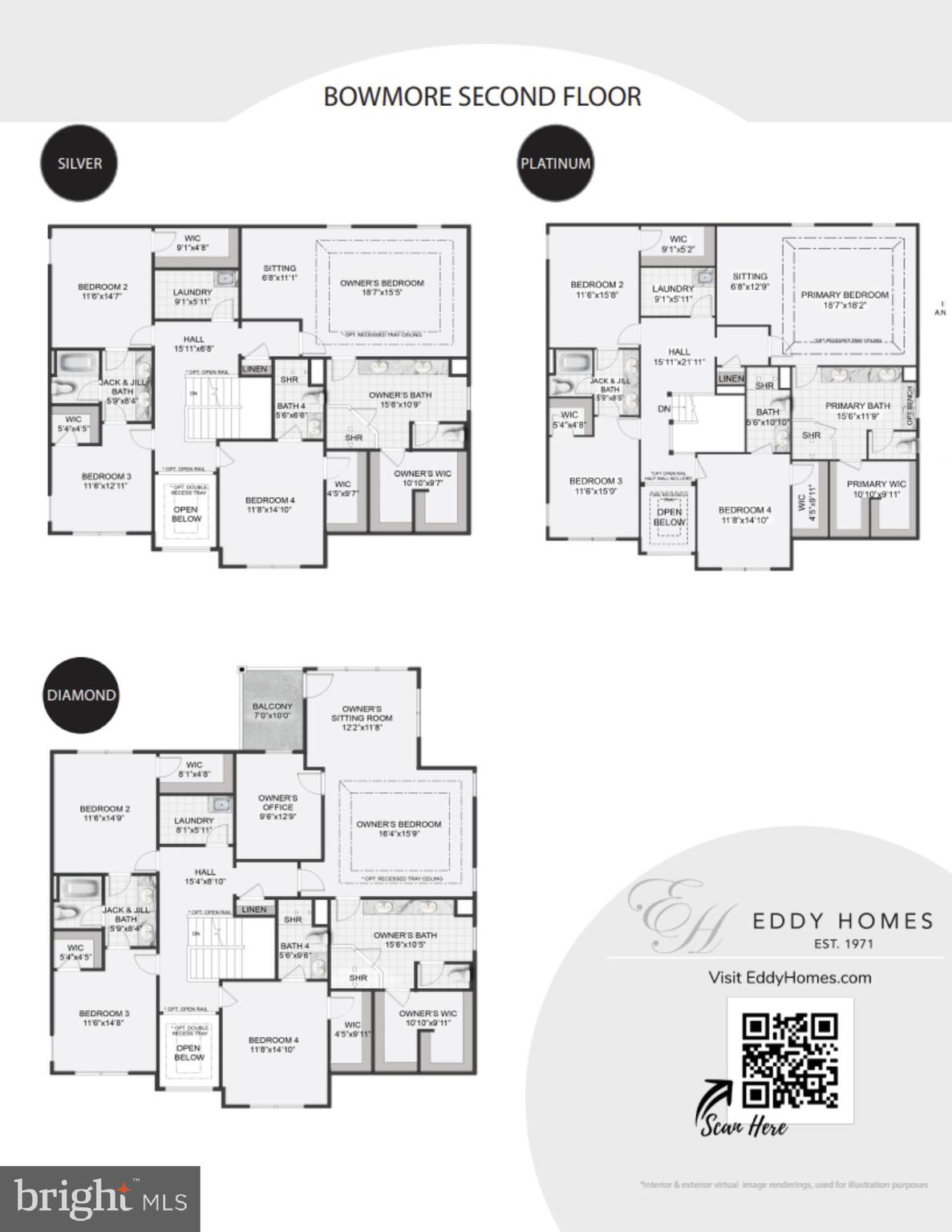 CEDAR VIEW - Residential