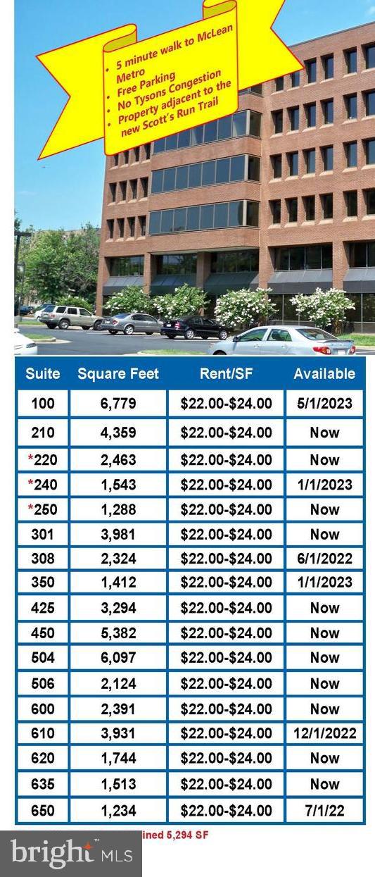 WESTGATE INDUSTRIAL PARK - Commercial Lease