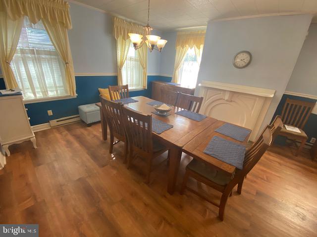 MECHANICSBURG BOROUGH - Residential