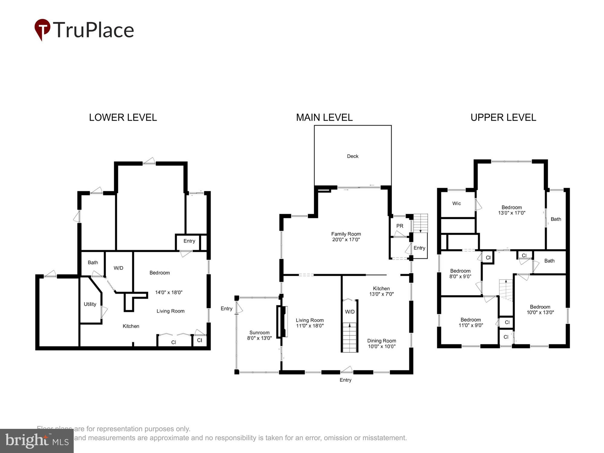 TAKOMA PARK - Residential