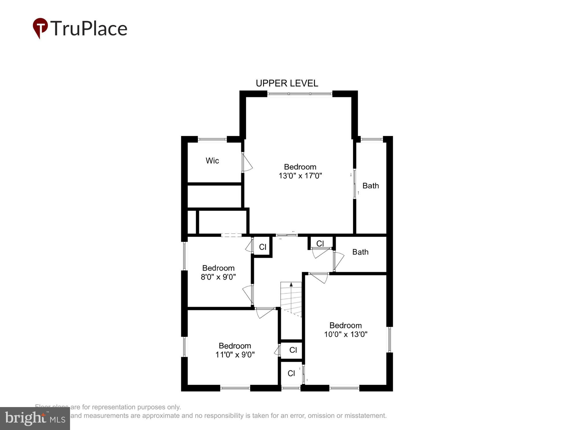 TAKOMA PARK - Residential
