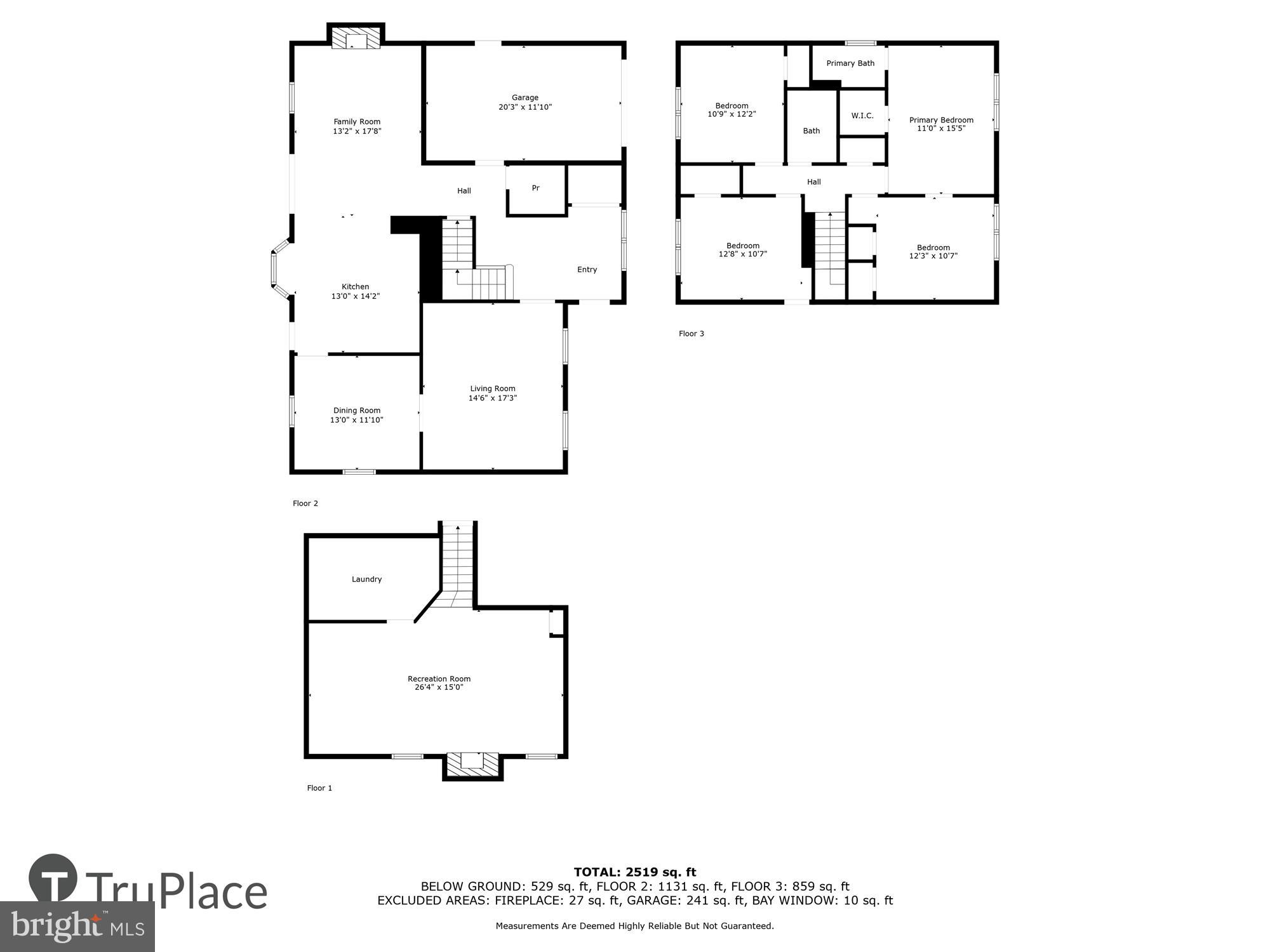 WHETSTONE - Residential