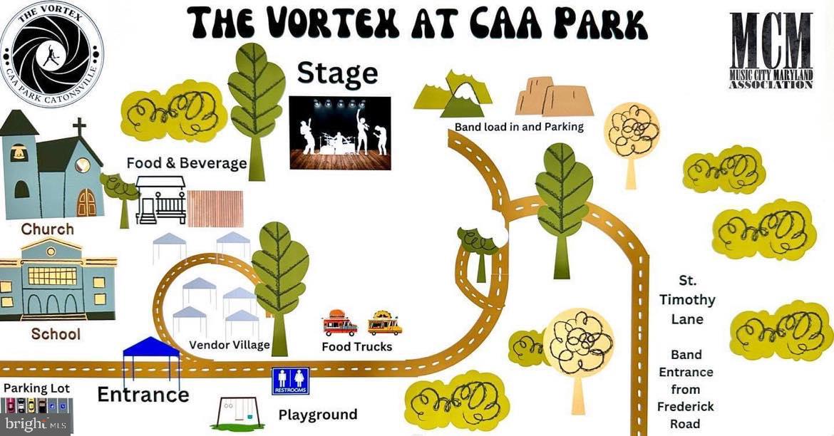 HOLMEHURST - Residential