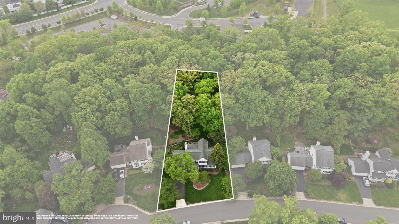 ASHBURN FARM - Residential