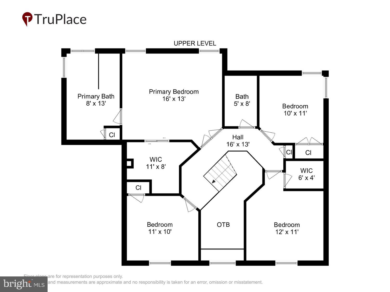 THOMASSON CROSSING - Residential