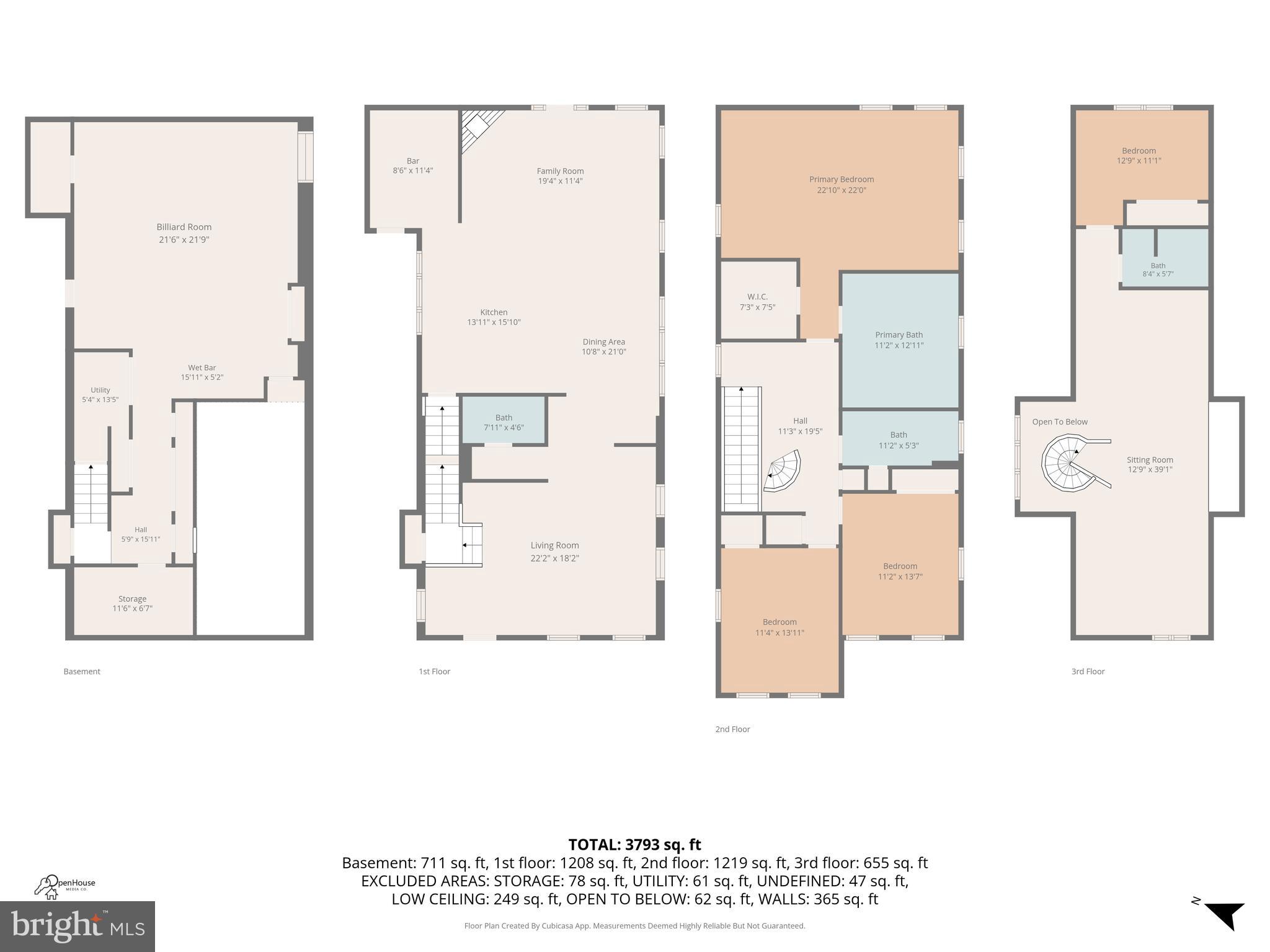 DOUGLAS PARK - Residential