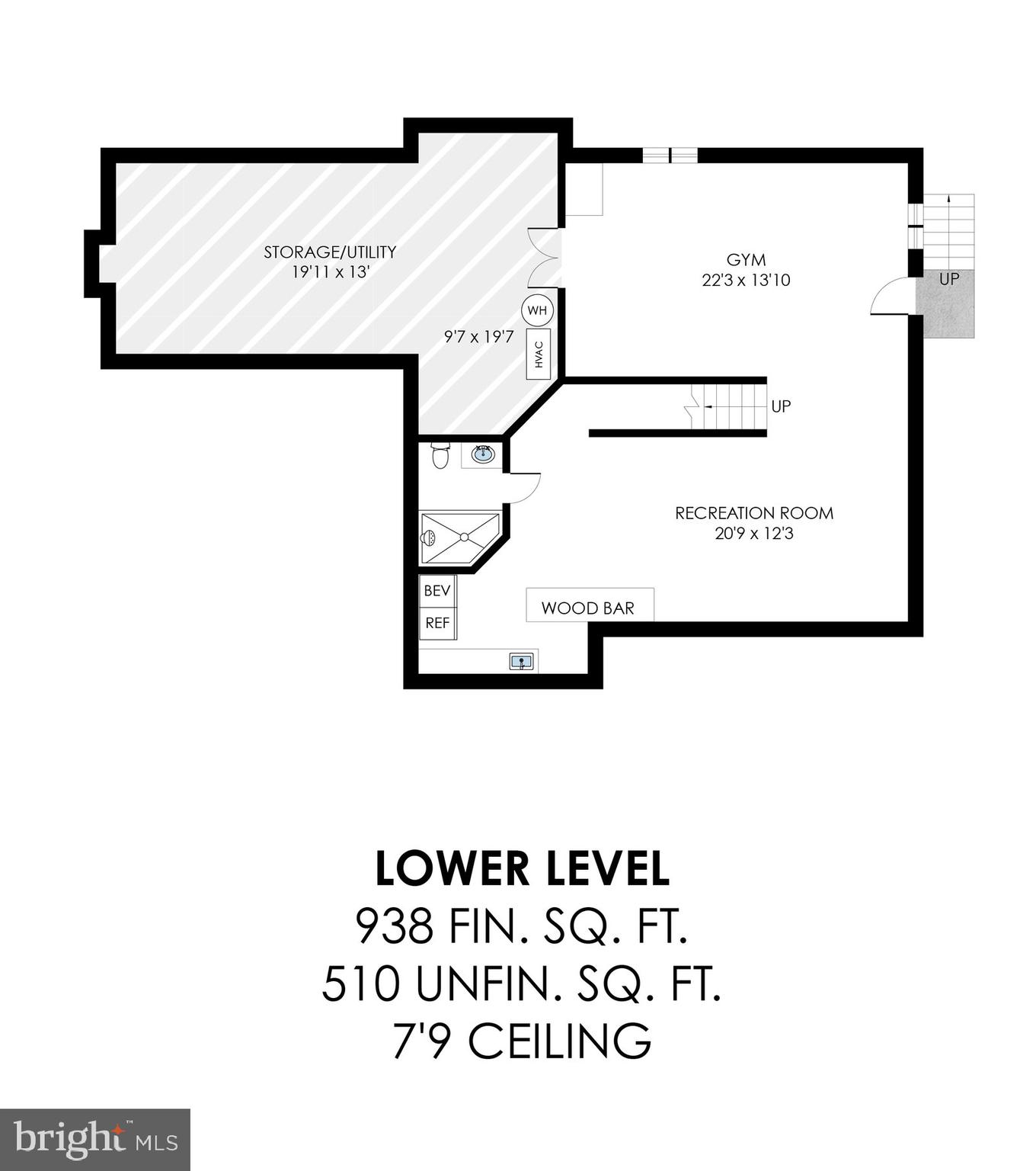 KINCAID FOREST - Residential