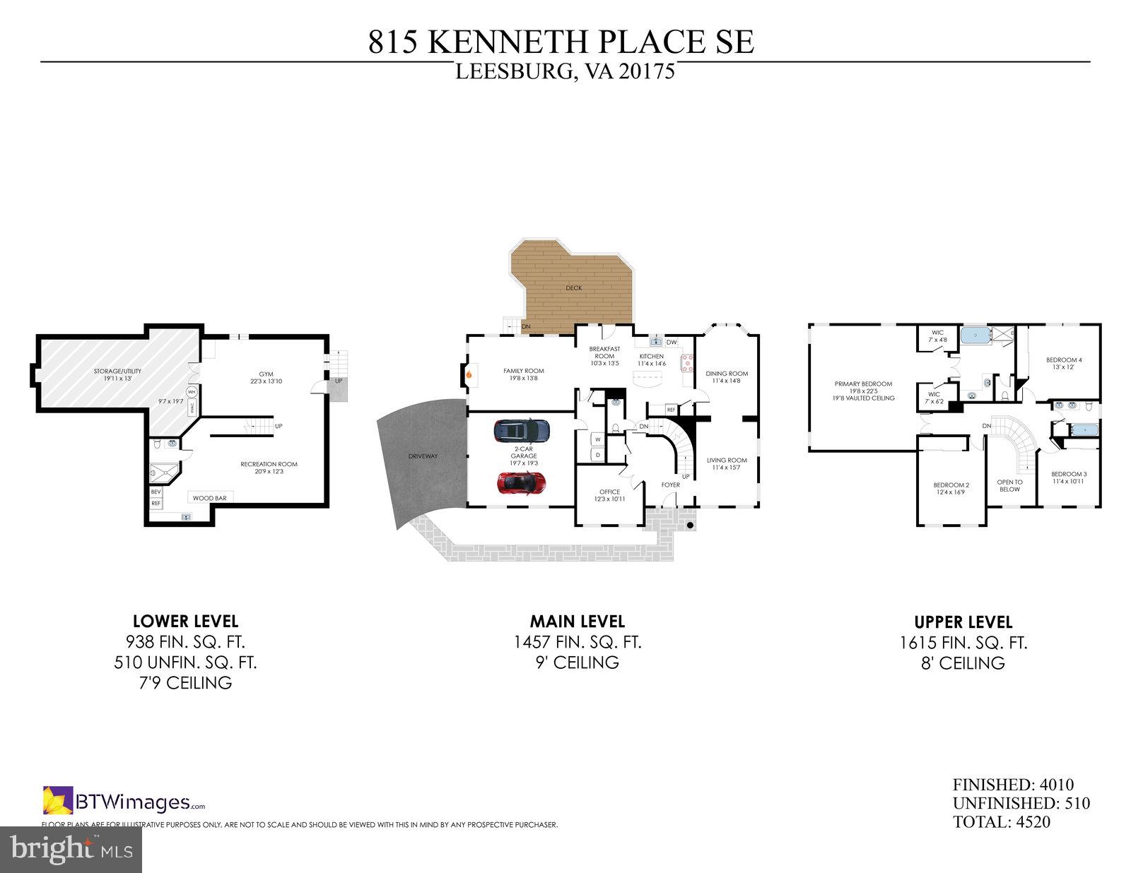KINCAID FOREST - Residential