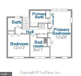 HISTORIC DISTRICT - Residential