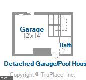 HISTORIC DISTRICT - Residential