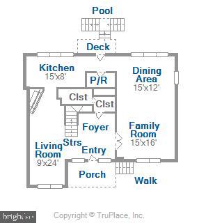 HISTORIC DISTRICT - Residential