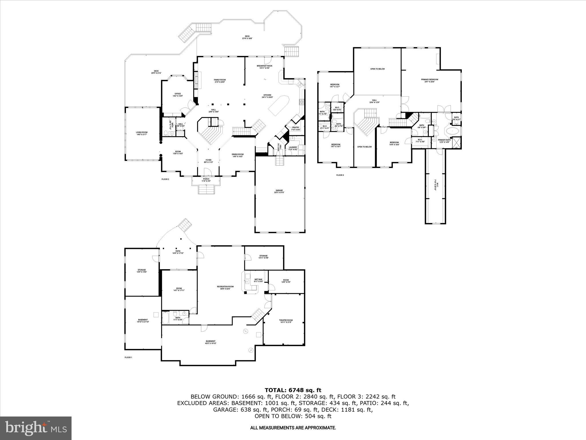 MACBETH FARM - Residential