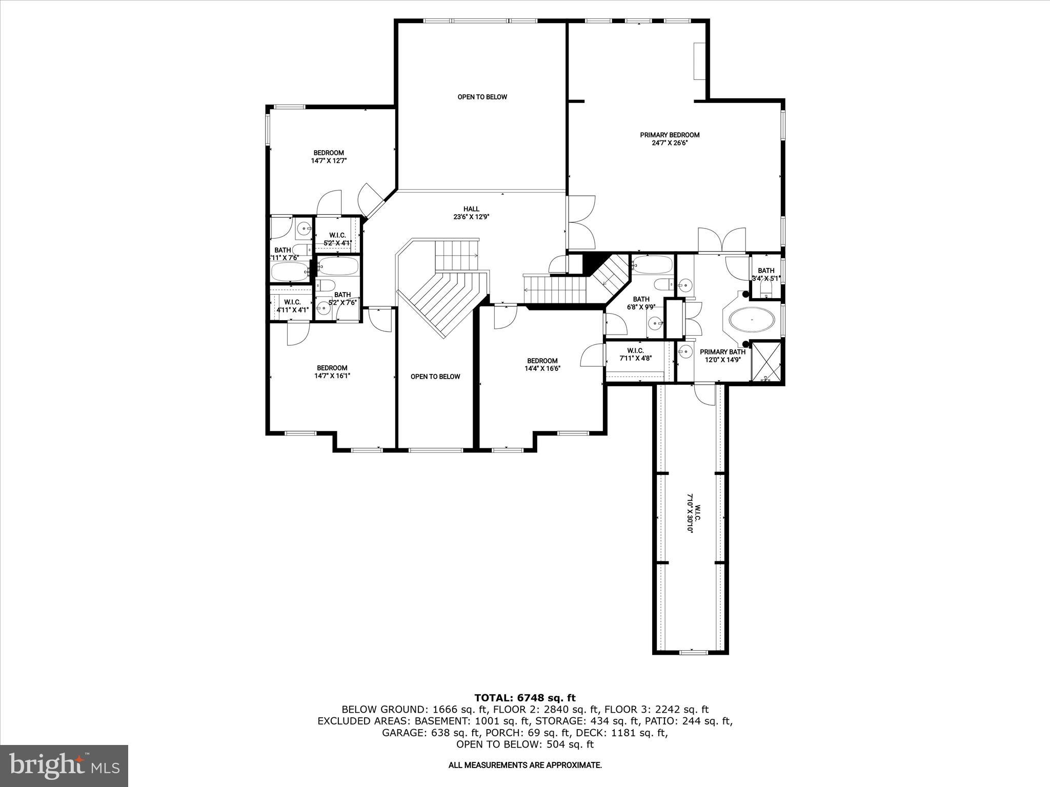 MACBETH FARM - Residential