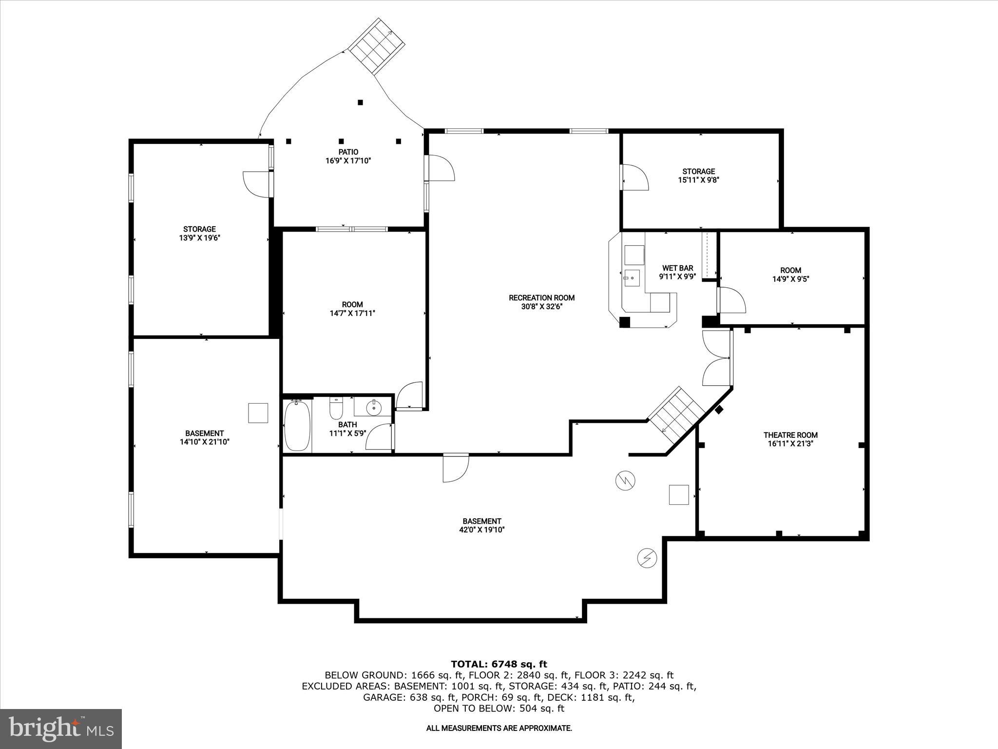 MACBETH FARM - Residential