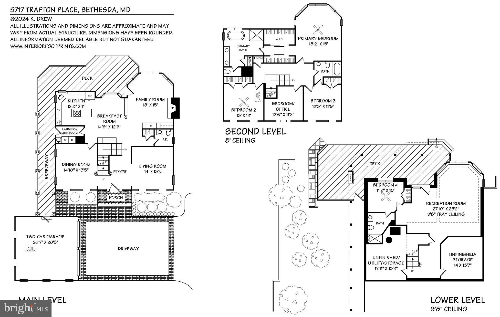 AYRLAWN - Residential