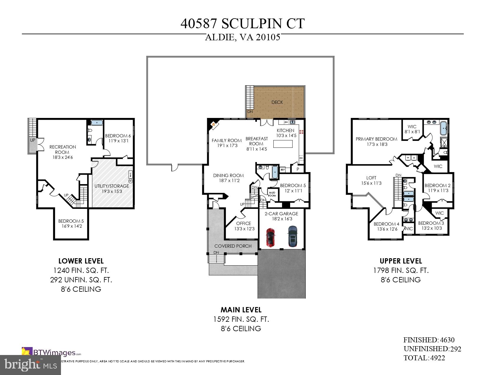 GREENS AT WILLOWSFORD - Residential