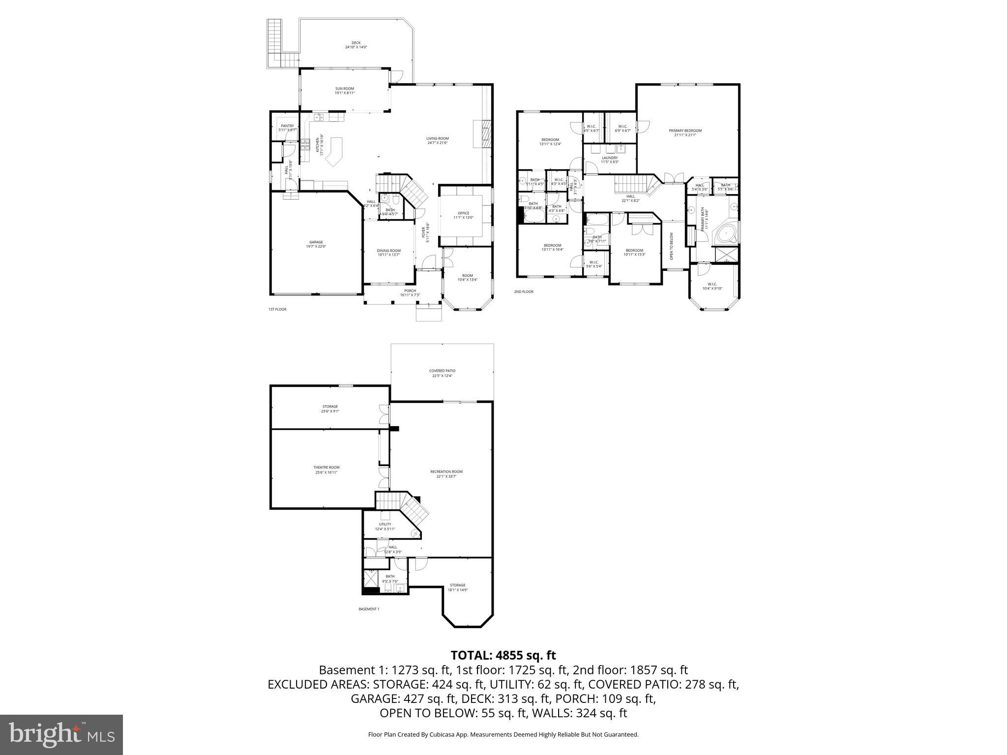 GLENKIRK ESTATES - Residential