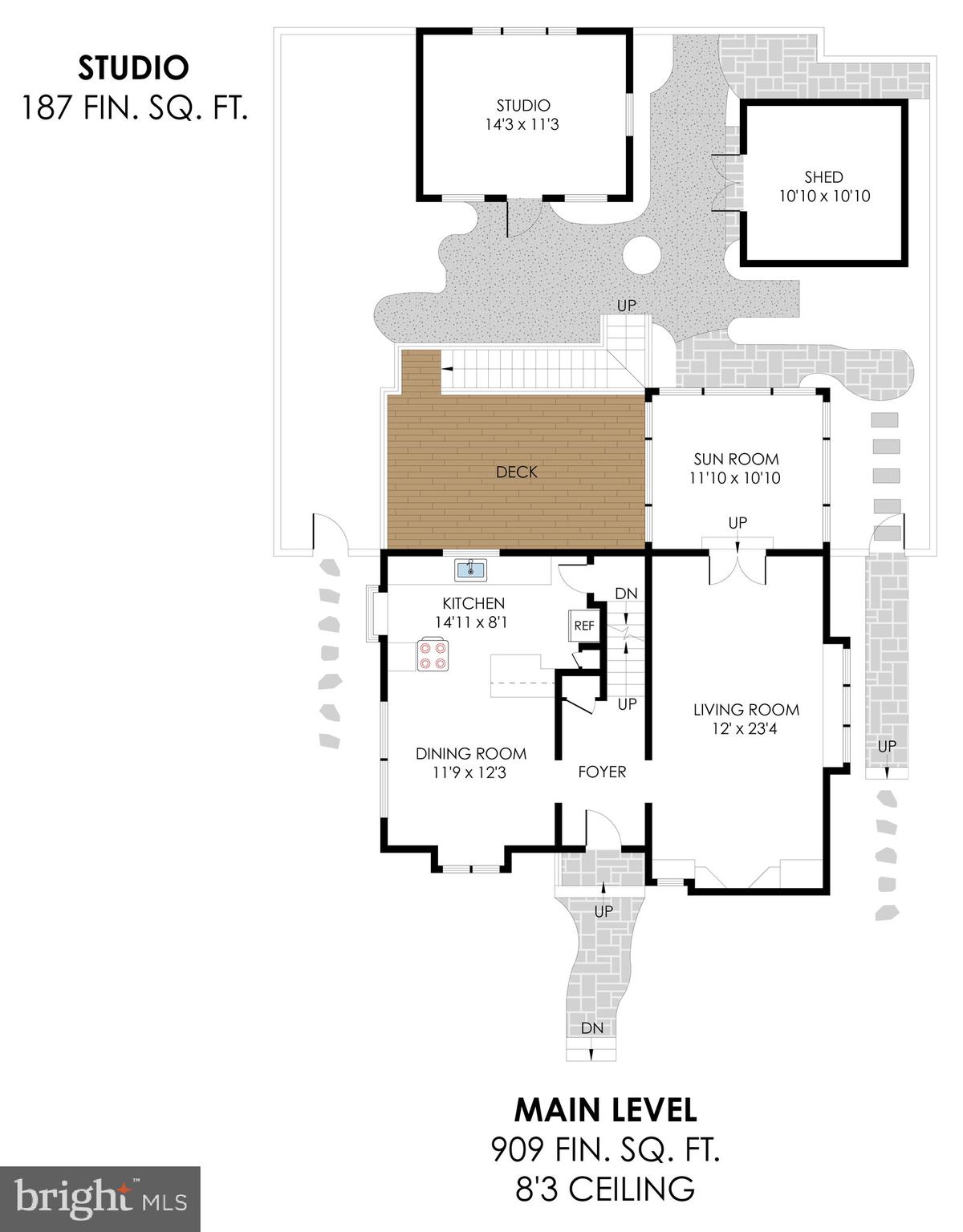 AURORA HILLS - Residential Lease