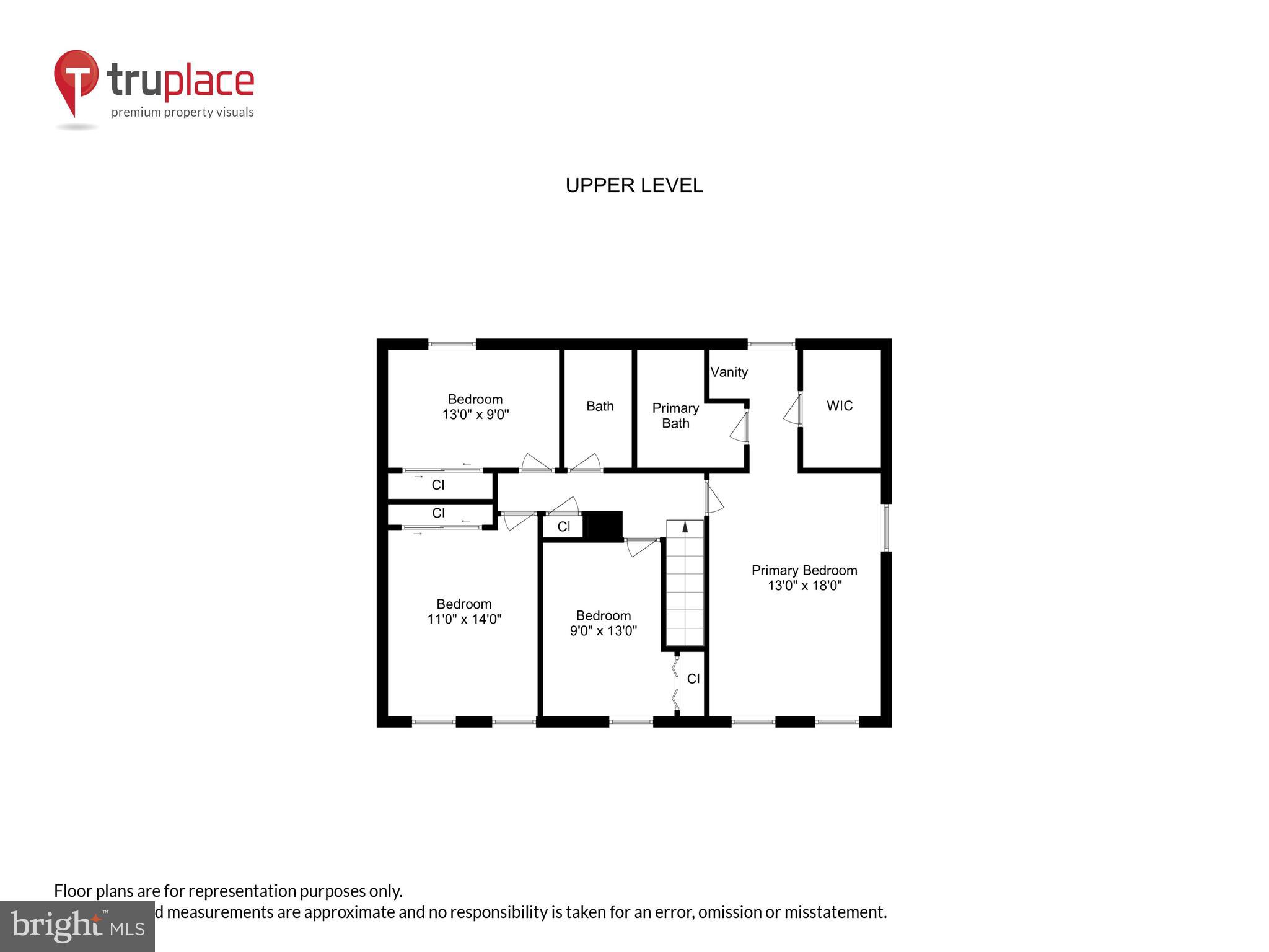 SETON WOODS - Residential