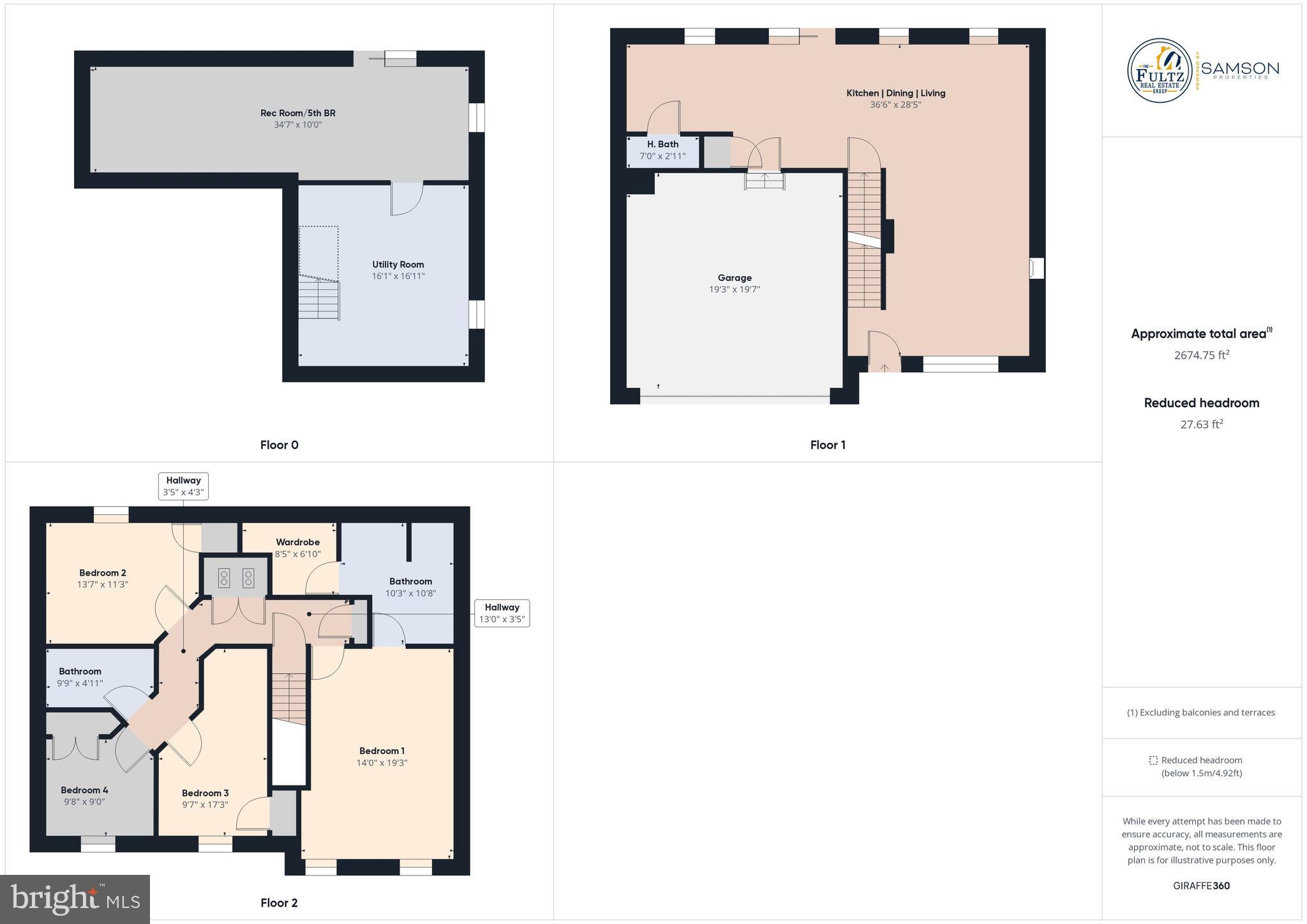 INWOOD MEADOWS - Residential